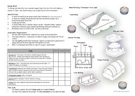 GCSE Astronomy coursework project guides by    