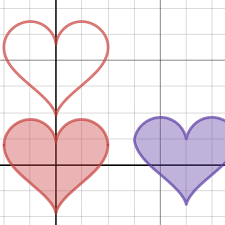 Heart Equations