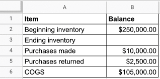 how to calculate ending inventory the