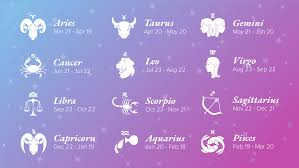 Running away most compatabile with: 12 Zodiac Signs List Dates Meanings Personalities Numerology Sign