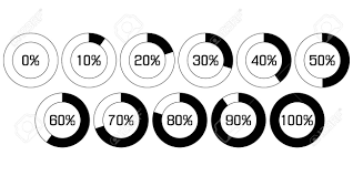 The Pie Chart In Percent Ub Percent Download Bar For Apps Web