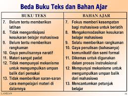 Apa pun tingkat kesulitan bahan bacaan anda, mudah, sulit, atau pas, berikut beberapa langkah yang bisa diambil (sebelum mulai membaca!) untuk memudahkan. Lamijan Ppt Download