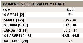 Cutter Buck Womens Size Chart