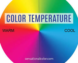 Color Temperature Sensational Color