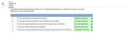 Prepaid insurance is insurance paid in advance and that has not yet expired on the date of the balance adjusting journal entry as the prepaid insurance expires: Pdf Pdf Net I A To Record Expiration Of Prepaid Insurance Prepaid Cheryl Chu Academia Edu