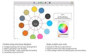 Org Chart Designer Pro For Mac Orgchartdesign Twitter