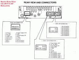 Thus, if you know how to read the wiring diagrams. 300zx Radio Wiring Wiring Diagram Networks