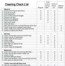 Housekeeping Checklist Template Bathroom Cleaning Format Factory
