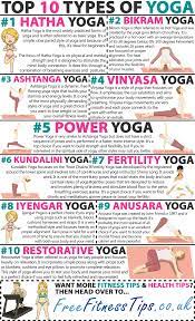 list of diffe kinds of yoga