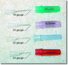 54 Extraordinary Needle Gauge And Uses