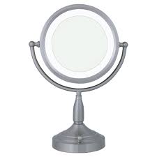 Magnifying Mirrors