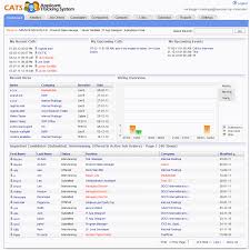 8 Best Free And Open Source Applicant Tracking Software Ats