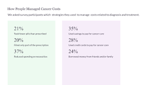 Breastcancer.org gambar png