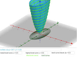 Tracing Out Surfaces In 3d Geogebra