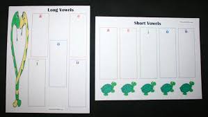 Long And Short Add A Word Vowel Anchor Charts Classroom