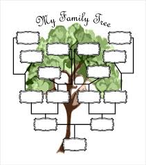 50 family tree templates free sle