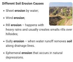 another causes of soil erosion is