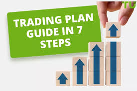 how to create winning trading plan