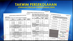 Jadual kalendar kuda dan takwim cuti sekolah 2021 malaysia melibatkan takwim persekolahan pindaan termasuk tarikh buka sekolah bagi semua negeri di malaysia semasa dan selepas pkp. Penggal Persekolahan Baru 2020 Pindaan Dari Asal Akibat Covid 19