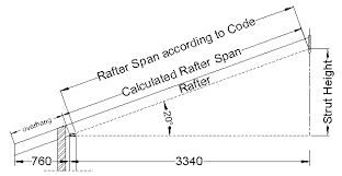 calculation of true length of roof members