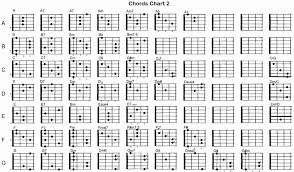 Guitar Chord Chart Printable Accomplice Music