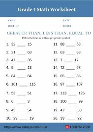 It's been weeks since i used this software and it worked like magic! Math Worksheet Answers 1st Www Robertdee Org