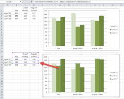 How To Copy An Excel Chart On Same Worksheet With A New Data