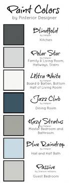 Home Paint Color Ideas With Pictures