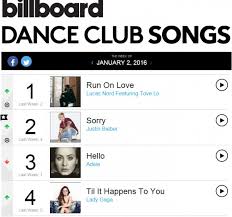 Lucas Nords Run On Love Feat Tove Lo 1 On Billboard
