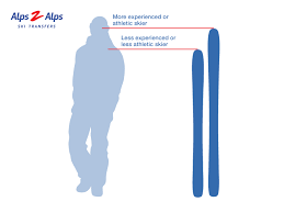 Ski Equipment Renting Tips Ski Size Chart Alps2alps