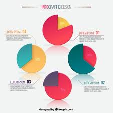 Infographic With Pie Charts Vector Premium Download Inside