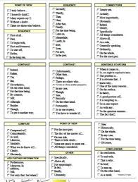 Best     Argumentative writing ideas on Pinterest   English     travelwonders info Writing Prompts  General Topics   