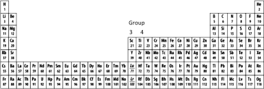 group 3 of the periodic table