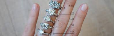 Diamond Sizes
