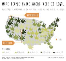 Why Legalizing Weed Just Makes Sense In 12 Charts Huffpost