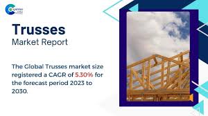 trusses market size will grow at a cagr