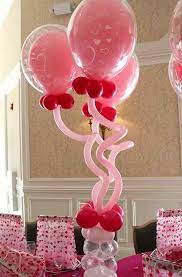 Balloon Artistry gambar png