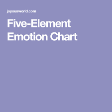Five Element Emotion Chart Rieki Fifth Element Holistic