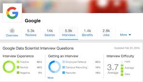 Selenium Interview Questions   Android Apps on Google Play