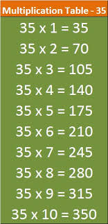 65 Multiplication Chart 35
