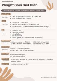 weight gain t chart hindi english