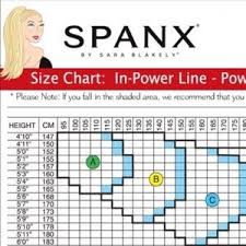 Spanx Size B