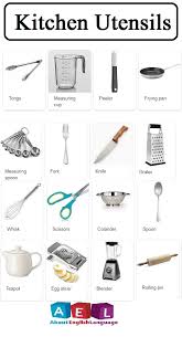 utensils names in english and urdu