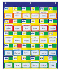 Classroom Management Blue And Yellow Pocket Chart