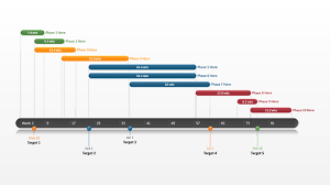 Microsoft Powerpoint Timeline Template The Highest Quality