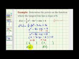 Tangents Lines Have A Given Slope