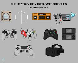 Video games structures have evolved fairly in view that that first atari machine. Evolution Of Video Games Cheaper Than Retail Price Buy Clothing Accessories And Lifestyle Products For Women Men
