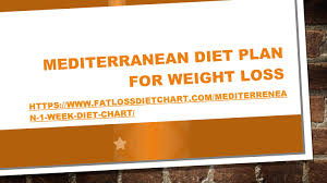 Mediterranean Diet Plan For Weight Loss By Kiana Tom Weight