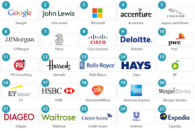 5 Consulting Firms In Top 25 Places To