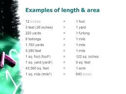 How To Convert Square Feet To Yards For Carpet Laurinneal Co